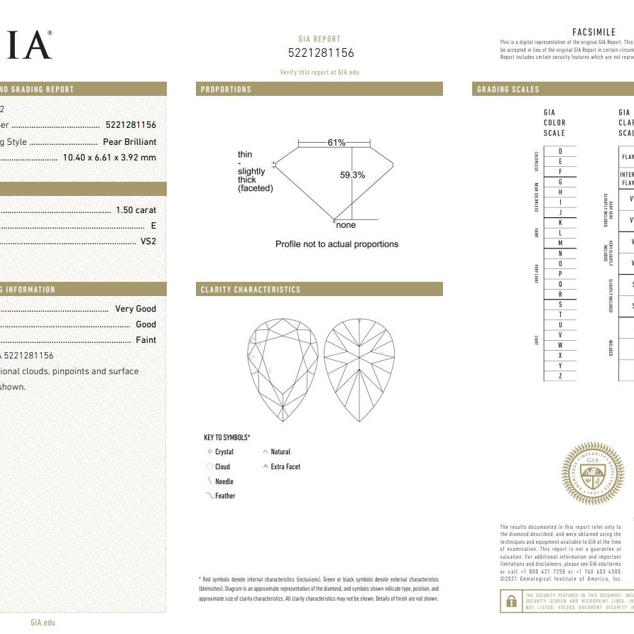 Cartier GIA Certified 5.66 Carat Diamond Dangle Earrings – V45490 Vivid Diamonds