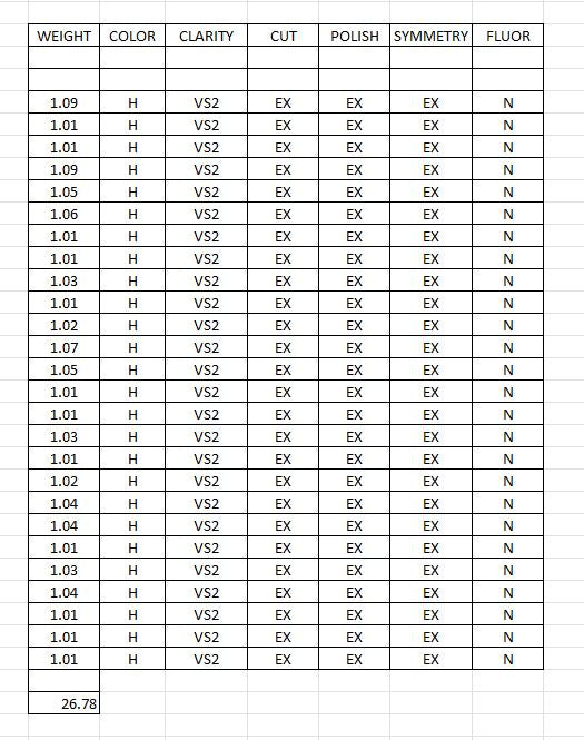 26ct Round Brilliant Diamond Tennis Bracelet in Platinum by VIVID – V35596 Vivid Diamonds