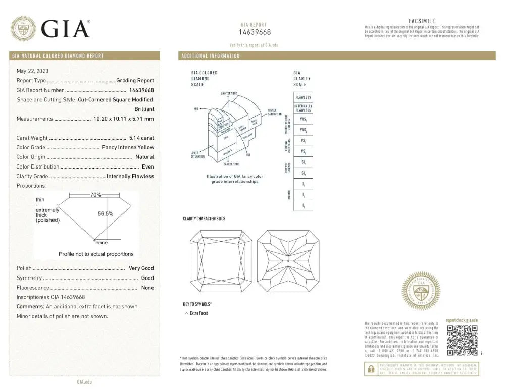 Vivid Diamonds GIA Certified 10.61 Carat Internally Flawless Fancy Intense Yellow Diamond Stud Earrings -V42617